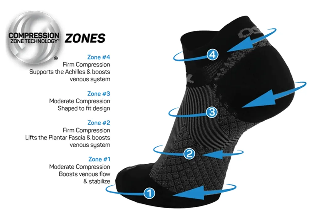 OS1st FS4 Quarter-Crew Plantar Fasciitis Compression Socks (Pair)