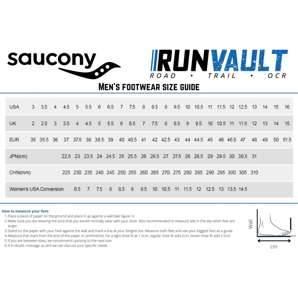 Saucony Triumph 22 - Men's - 5 colours