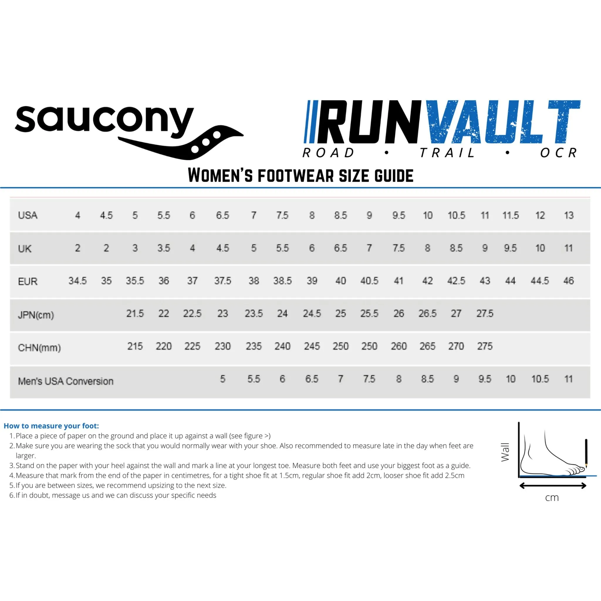 Saucony Triumph 22 - Women's - 2 colours