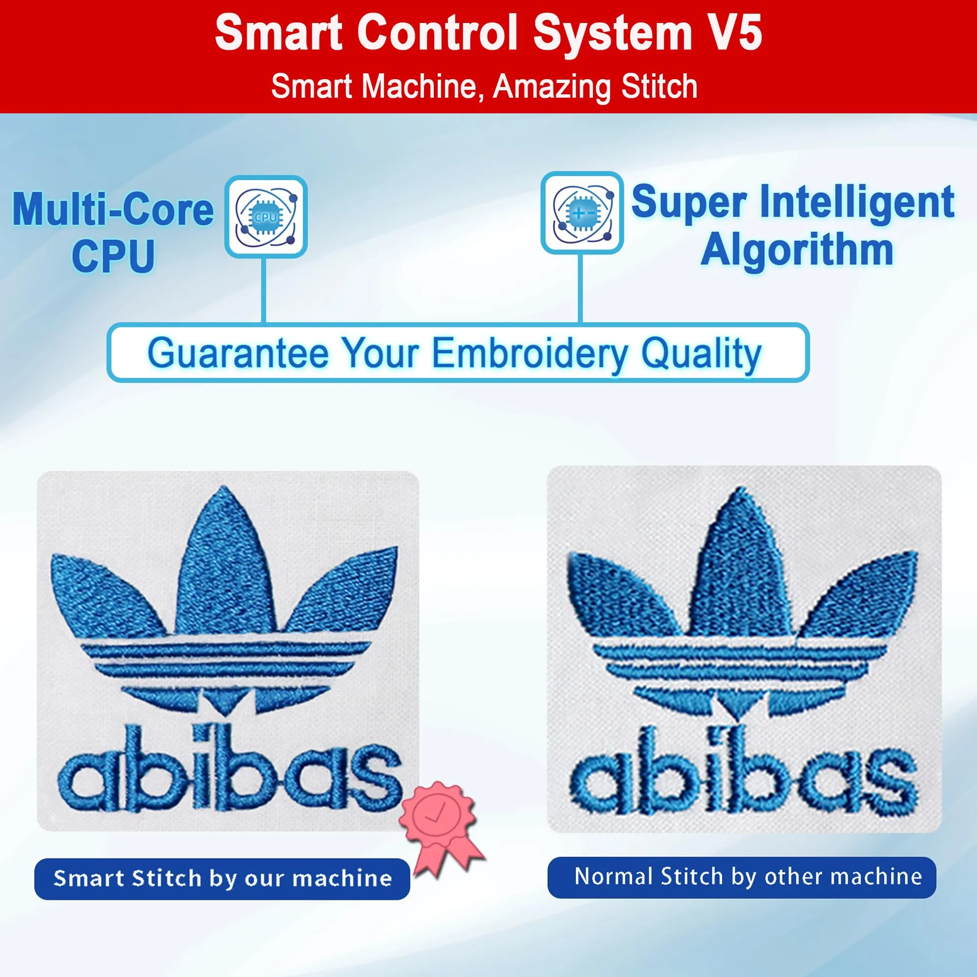 Smartstitch S-1501 Commercial Embroidery Machine with 15 Needles,14"x20" Embroidery Area,1200SPM Max Speed,12" Touch Screen, Wifi available, capable of embroidering on 3D Caps, Flat, T-shirt and more