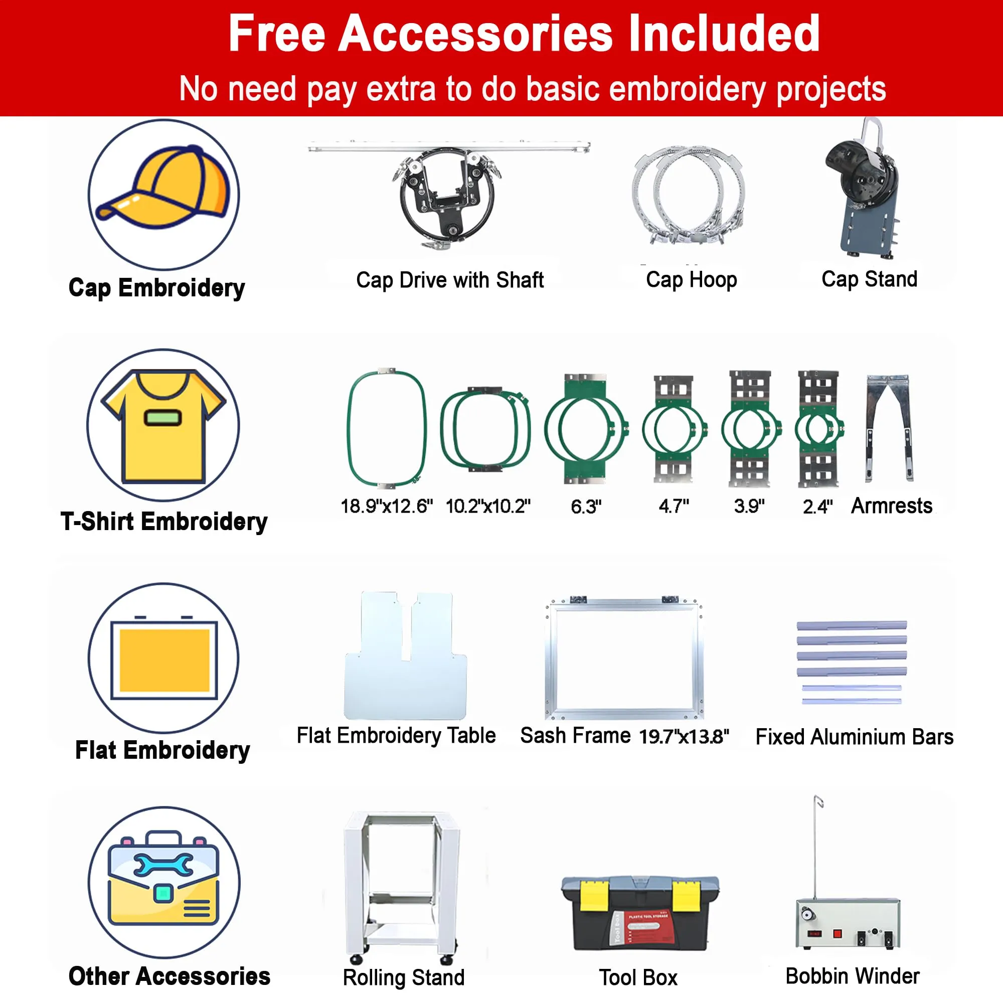 Smartstitch S-1501 Commercial Embroidery Machine with 15 Needles,14"x20" Embroidery Area,1200SPM Max Speed,12" Touch Screen, Wifi available, capable of embroidering on 3D Caps, Flat, T-shirt and more